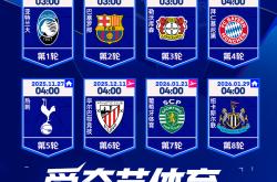 关于国王杯半决赛对决在即！波尔图演练定位球，巴黎圣日耳曼密集防守应对的信息